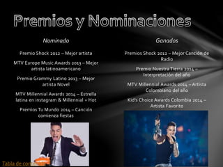 Nominado Ganados 
Premios Shock 2012 – Mejor Canción de 
Radio 
Premio Nuestra Tierra 2014 – 
Interpretación del año 
MTV Millennial Awards 2014 – Artista 
Colombiano del año 
Kid’s Choice Awards Colombia 2014 – 
Artista Favorito 
Premio Shock 2012 – Mejor artista 
MTV Europe Music Awards 2013 – Mejor 
artista latinoamericano 
Premio Grammy Latino 2013 – Mejor 
artista Novel 
MTV Millennial Awards 2014 – Estrella 
latina en instagram & Millennial + Hot 
Premios Tu Mundo 2014 – Canción 
comienza fiestas 
Tabla de contenido 
 