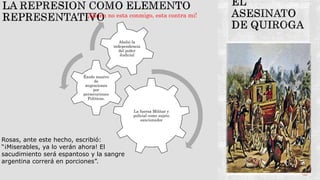 ¡Quien no esta conmigo, esta contra mi!
La fuerza Militar y
policial como sujeto
sancionador
Éxodo masivo
de
migraciones
por
persecuciones
Politicas.
Abolió la
independencia
del poder
Judicial
Rosas, ante este hecho, escribió:
“¡Miserables, ya lo verán ahora! El
sacudimiento será espantoso y la sangre
argentina correrá en porciones”.
 