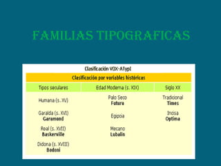 FAMILIAS TIPOGRAFICAS 