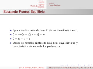 Outline
Trasfondo
Problema
Modelo Simpliﬁcado
Concluci´on
Modelo
Puntos Equilibrio
Buscando Puntos Equilibrio
Igualamos las tasas de cambio de las ecuaciones a cero.
0 = −v(v − a)(v − b) − w
0 = w − v + c
Donde se hallaron puntos de equilibrio, cuya cantidad y
caracteristica depende de los par´ametros.
Juan R. Melendez, Gabriel J. Porrata Bifurcaciones en un modelo de ﬂujos de Na+
y K+
a trav´es de m
 