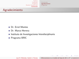 Outline
Trasfondo
Problema
Modelo Simpliﬁcado
Concluci´on
Concluci´on
Agradecimiento
Preguntas
Agradecimiento
Dr. Errol Montes
Dr. Marco Herrera
Instituto de Investigaciones Interdisciplinario
Programa BRIC
Juan R. Melendez, Gabriel J. Porrata Bifurcaciones en un modelo de ﬂujos de Na+
y K+
a trav´es de m
 