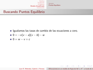Outline
Trasfondo
Problema
Modelo Simpliﬁcado
Concluci´on
Modelo
Puntos Equilibrio
Buscando Puntos Equilibrio
Igualamos las tasas de cambio de las ecuaciones a cero.
0 = −v(v − a)(v − b) − w
0 = w − v + c
Juan R. Melendez, Gabriel J. Porrata Bifurcaciones en un modelo de ﬂujos de Na+
y K+
a trav´es de m
 
