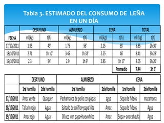 Cocina mejorada con horno