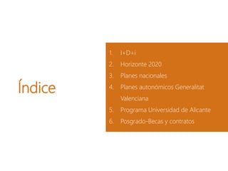 Índice
1. I+D+i
2. Horizonte 2020
3. Planes nacionales
4. Planes autonómicos Generalitat
Valenciana
5. Programa Universidad de Alicante
6. Posgrado-Becas y contratos
 
