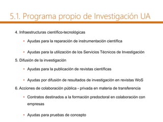 5.1. Programa propio de Investigación UA
4. Infraestructuras científico-tecnológicas
• Ayudas para la reparación de instrumentación científica
• Ayudas para la utilización de los Servicios Técnicos de Investigación
5. Difusión de la investigación
• Ayudas para la publicación de revistas científicas
• Ayudas por difusión de resultados de investigación en revistas WoS
6. Acciones de colaboración pública - privada en materia de transferencia
• Contratos destinados a la formación predoctoral en colaboración con
empresas
• Ayudas para pruebas de concepto
 