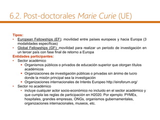 6.2. Post-doctorales Marie Curie (UE)
Tipos:
• European Fellowships (EF): movilidad entre países europeos y hacia Europa (3
modalidades específicas)
• Global Fellowships (GF): movilidad para realizar un periodo de investigación en
un tercer país con fase final de retorno a Europa
Entidades participantes:
• Sector académico
 Organismos públicos o privados de educación superior que otorgan títulos
académicos
 Organizaciones de investigación públicas o privadas sin ánimo de lucro
donde la misión principal sea la investigación
 Organizaciones internacionales de Interés Europeo http://eiroforum.org/
• Sector no académico
• incluye cualquier actor socio-económico no incluido en el sector académico y
que cumpla las reglas de participación en H2020. Por ejemplo: PYMEs,
hospitales, grandes empresas, ONGs, organismos gubernamentales,
organizaciones internacionales, museos, etc.
 