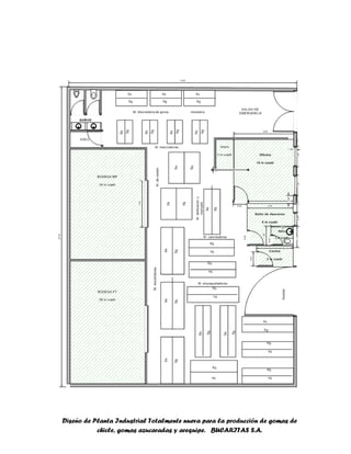 Diseño de Planta Industrial Totalmente nueva para la producción de gomas de
chicle, gomas azucaradas y arequipe. BUCARITAS S.A.
 