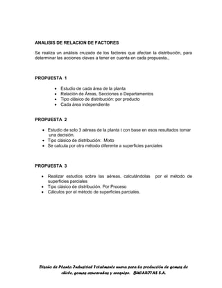 Diseño de Planta Industrial Totalmente nueva para la producción de gomas de
chicle, gomas azucaradas y arequipe. BUCARITAS S.A.
ANALISIS DE RELACION DE FACTORES
Se realiza un análisis cruzado de los factores que afectan la distribución, para
determinar las acciones claves a tener en cuenta en cada propuesta.,
PROPUESTA 1
 Estudio de cada área de la planta
 Relación de Áreas, Secciones o Departamentos
 Tipo clásico de distribución: por producto
 Cada área independiente
PROPUESTA 2
 Estudio de solo 3 aéreas de la planta t con base en esos resultados tomar
una decisión.
 Tipo clásico de distribución: Mixto
 Se calcula por otro método diferente a superficies parciales
PROPUESTA 3
 Realizar estudios sobre las aéreas, calculándolas por el método de
superficies parciales
 Tipo clásico de distribución. Por Proceso
 Cálculos por el método de superficies parciales.
 
