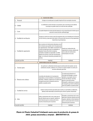 Diseño de Planta Industrial Totalmente nueva para la producción de gomas de
chicle, gomas azucaradas y arequipe. BUCARITAS S.A.
a. Potencial
b. Calidad
c. Costo
d. Facilidad de movilización
e. Facilidad de capacitación
No se cuenta con Instituciones educativas cerca
de la empresa que puedan servir de apoyo para
las capacitaciones. Estas deben concertarse con
el sector privado para que los empleados se
desplacen hasta allí y/o de la empresa
prestadora trasladen el capacitador. Se debe
disponer de mínimo 1 hora de recorrido para
llegar a la institución educativa prestadora del
servicio.
Cuenta con instituciones de
capacitación cercanas, además de
varias sedes de instituciones
universitarias en la zona
CALIFICACIÓN PUNTAJE PUNTAJE
a. Terrenos aptos
b. Distancia entre urbanos
la vereda está ubicada en el municipio de
Copacabana, cercana también al municipio de
Girardota y Barbosa, además por el sistema de
transporte que tiene la distancia entre los
pueblos se puede acortar
La vereda está ubicada en el
municipio de Rionegro, cercano
también a municipios como el
Carmen de Viboral, marinilla,
guarne y otros del oriente
Antioqueño. además por el sistema
de transporte que tiene la distancia
entre los pueblos se puede acortar
c. Facilidad de servicio
d. clima
cálido, característico de la zona, apto para el
tipo de industria que se requiere, además el
clima favorece para la consecución de los
insumos necesarios para el proceso
templado, característico de la zona,
apto para el tipo de industria que se
requiere, además el clima favorece
para la consecución de los insumos
necesarios para el proceso
CALIFICACIÓN PUNTAJE PUNTAJE
4. MANO DE OBRA
5. DISPONIBILIDAD DE TIERRAS
Es bajo en la vereda pero se puede importar de los municipios cercanos
La calidad de la mano de obra es muy buena, por la cercanía con los demás
municipios se puede contar con mano de obra calificada
Se puede disponer de mano de obra barata (La crisis actual del país ha hecho que el
costo de la mano de obra calificada baje)
Aunque se cuenta con varias rutas de transporte esta se ve limitada por los horarios
de las mismas, ya que para este sector la frecuencia del servicio es muy espaciada y
hasta horas muy tempranas.
Se cuenta con suficientes terrenos para la construcción de la planta con las
condiciones actuales, además si en un futuro se quiere ampliar se cuenta con
terrenos suficientes para ello
Existen muchas terrenos que están para la venta, lo cual facilita su obtención,
además están destinados únicamente para construir plantas industriales
 
