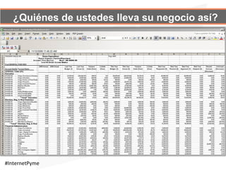 ¿Quiénes de ustedes lleva su negocio así?
#InternetPyme	
  
 