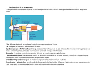 •    Funcionamiento de un aerogenerador
El aerogenerador consta de varias partes un esquema general de cómo funciona el aerogenerador esta dado por la siguiente
figura:




Palas del rotor: Es donde se produce el movimiento rotatorio debido al viento.
Eje: Encargado de transmitir el movimiento rotatorio.
Caja de engranajes o Multiplicadores: Encargados de cambiar la frecuencia de giro del eje a otra menor o mayor según dependa
el caso para entregarle al generador una frecuencia apropiada para que este funcione.
Generador: Es donde el movimiento mecánico del rotor se transforma en energía eléctrica.
Controlador electrónico: que permite el control de la correcta orientación de las palas del rotor, también en caso de cualquier
contingencia como sobrecalentamiento del aerogenerador lo para.
Unidad de refrigeración: Encargada de mantener al generador a una temperatura prudente.
 Anemómetro y la Veleta: Cuya función están dedicadas a calcular la velocidad del viento y la dirección de este respectivamente.
Están conectadas al controlador electrónico quien procesa estas señales adecuadamente.
 