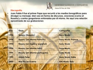 Discografía  Juan Pablo II fue el primer Papa que recurrió a los medios fonográficos para divulgar su mensaje, bien sea en forma de discursos, oraciones (como el Rosario) y cantos gregorianos entonados por él mismo. He aquí una relación aproximada de sus grabaciones: Año Título Compañía 1994 Rosary (Rosario) Sony Music 1994 Rosary (en idioma francés) Sony Music France 1994 Rosary (en inglés y español) Sony Music 1994 Rosary (en idioma latín) Sony Music 1995 Rosary (en idioma portugués) Sony Music 1999 Abbà Pater Sony Music Italia 2003 Mai Piu La Guerra EMI Music Italy 