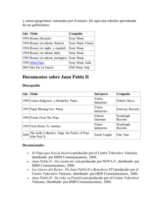 y cantos gregorianos entonados por él mismo. He aquí una relación aproximada
de sus grabaciones:
Año Título Compañía
1994 Rosary (Rosario) Sony Music
1994 Rosary (en idioma francés) Sony Music France
1994 Rosary (en inglés y español) Sony Music
1994 Rosary (en idioma latín) Sony Music
1995 Rosary (en idioma portugués) Sony Music
1999 Abbà Pater Sony Music Italia
2003 Mai Piu La Guerra EMI Music Italy
Documentos sobre Juan Pablo II
Discografía
Año Título Intérprete Compañía
1989 Cantos Religiosos y Bendición Papal
Varios
intérpretes
Orfeón Discos
1995 Papal Blessing/Ave Maria
Varios
intérpretes
Gateway Records
1998 Poems From The Pope
Vittorio
Gassman
Sourdough
Records
1999 From Rome To América
Varios
intérpretes
Sourdough
Records
2000
The Gold Collection: Sings the Poetry of Pope
John Paul II
Sarah Vaughn Fine Tune
Documentales
 El Papa que hizo la historia producido por el Centro Televisivo Vaticano,
distribuido por HDH Communications, 2006.
 Juan Pablo II - Os cuento mi vida producido por NOVA-T, distribuido por
HDH Communications, 2006.
 Las Llaves del Reino - De Juan Pablo II a Benedicto XVI producido por el
Centro Televisivo Vaticano, distribuido por HDH Communications, 2006.
 Juan Pablo II - Su vida, su Pontificado producido por el Centro Televisivo
Vaticano, distribuido por HDH Communications, 2006.
 