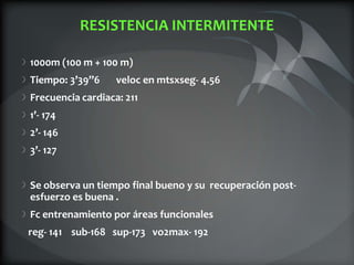 RESISTENCIA INTERMITENTE

1000m (100 m + 100 m)
Tiempo: 3’39’’6    veloc en mtsxseg- 4.56
Frecuencia cardiaca: 211
1’- 174
2’- 146
3’- 127


Se observa un tiempo final bueno y su recuperación post-
esfuerzo es buena .
Fc entrenamiento por áreas funcionales
reg- 141 sub-168 sup-173 vo2max- 192
 