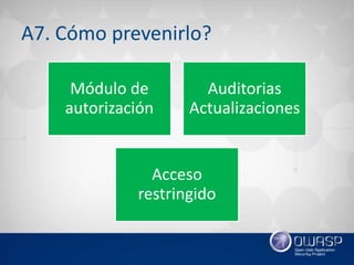 A7. Cómo prevenirlo?
Módulo de
autorización
Auditorias
Actualizaciones
Acceso
restringido
 