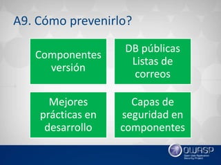 A9. Cómo prevenirlo?
Componentes
versión
DB públicas
Listas de
correos
Mejores
prácticas en
desarrollo
Capas de
seguridad en
componentes
 