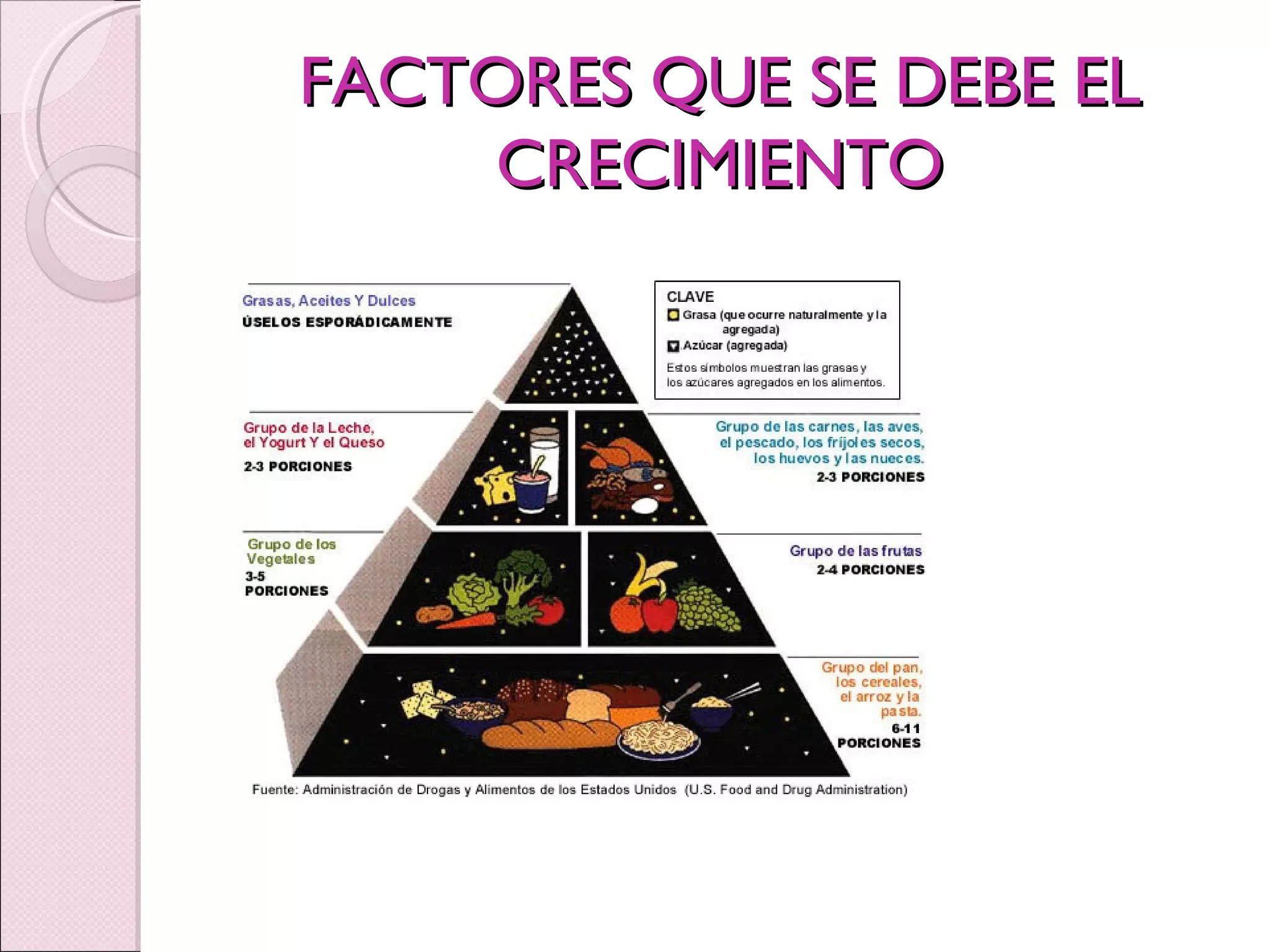 FACTORES QUE SE DEBE EL CRECIMIENTO 