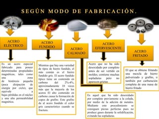 ACERO
CALMADO ACERO
FRITADO
Acero que no ha sido
desoxidado por completo
antes de ser vertido en
moldes; contiene muchas
sopladuras pero no
aparecen grietas
Mientras que hay una variedad
de tipos de hierro fundido, el
más común es el hierro
fundido gris. El acero fundido
típico tiene un contenido en
carbono del 2%-4%,
aproximadamente 10 veces
más que la mayoría de los
aceros El alto contenido en
carbono causa la formación de
copos de grafito. Este grafito
da al acero fundido el color
gris característico cuando se
fractura.
ACERO
ELÉCTRICO
ACERO
FUNDIDO
ACERO
EFERVESCENTE
Es un acero especial
fabricado para poseer
determinadas propiedades
magnéticas, tales como
una zona
de histéresis pequeña
(poca disipación de
energía por ciclo), que
equivale a
bajas pérdidas en el núcleo
y una alta permeabilidad
magnética.
Es aquel que ha sido desoxidado
por completo previamente a la colada,
por medio de la adición de metales.
Mediante este procedimiento se
consiguen piezas perfectas pues no
produce gases durante la solidificación,
evitando las sopladuras.
El que se obtiene fritando
una mezcla de hierro
pulverizado y grafito, o
también por carburación
completa de una masa de
hierro fritado
 