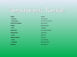 Capital Areguá 
• Población 75.391 (2011) 
• Coordenadas 25°17'43"S 57°24'53"O 
Ciudad más poblada San Lorenzo 
Entidad Departamento 
• País Paraguay 
Gobernador Blas Lanzoni (PLRA) 
Subdivisiones 19 distritos 
• Total 2465 km² 
Población (2012) Puesto 1.º 
• Total 2 221 180 hab. 
• Densidad 901,09 hab/km² 
Gentilicio Centraleño-a 
 