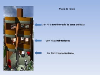 3er. Piso: Estudio y sala de estar y terraza
2do. Piso: Habitaciones
1er. Piso: Estacionamiento
Mapa de riesgo
 