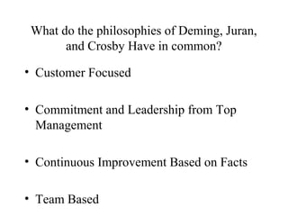 What do the philosophies of Deming, Juran,
and Crosby Have in common?
• Customer Focused
• Commitment and Leadership from Top
Management
• Continuous Improvement Based on Facts
• Team Based
 