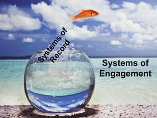 Systems of 
Engagement 
15 
 