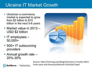 Ukraine IT Market Growth 
§ Ukrainian e-commerce 
market is expected to grow 
from $2 billion to $10 
billion in the next 5-6 years 
§ Market value in 2013 – 
USD $2 billion 
§ IT employees – 
50,000+ 
§ 500+ IT outsourcing 
providers 
§ Annual growth rate – 
20%-30% 
Source: 
h*p://intersog.com/blog/ukrainian-­‐it-­‐market-­‐2013-­‐ 
fresh-­‐stats-­‐and-­‐forecasts/#sthash.hVGnGa5f.dpuf 
 