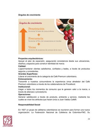 Ángulos de crecimiento

Proyectos arquitectónicos:
Apoyar el plan de expansión, asegurando consistencia desde sus ubicaciones,
diseños y espacios para construir identidad de marca.
Calidad:
Lograr/mantener clientes satisfechos, confiados y leales, a través de productos
seguros y consistentes.
Grandes Superficies:
Liderar el crecimiento de la categoría de Café Premium colombiano.
Entrenamiento:
Transmitir a nuestros consumidores la experiencia única alrededor del Café
Premium colombiano a través de los colaboradores de Procafecol.
Institucional:
Llegar a todos los momentos de consumo que le generen valor a la marca, a
través de alianzas o proveeduría.
Operaciones:
Generar satisfacción a través de producto, ambiente y servicio, mediante los
cuales se vivan los atributos que hacen único a Juan Valdez Café®.
Responsabilidad Social
En 1927 un grupo de cafeteros colombianos se reunieron para formar una nueva
organización: La Federación Nacional de Cafeteros de Colombia-FNC. Su
24

 