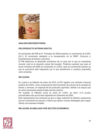 ANALISIS MACROENTORNO.
PIB (PRODUCTO INTERNO BRUTO)
El crecimiento del PIB al III. Trimestre de 2009 presenta un crecimiento de 0.26%
(t/t-1). El incremento obedeció a la recuperación en la FBKF, Consumo y
Exportaciones de bienes y servicios.
El PIB determina el desarrollo económico de un país por lo que es importante
conocer cuál es la situación actual del ecuador. Podemos apreciar que para el
tercer trimestre del 2009 se incrementó un 0.26%, esto es sumamente positivo ya
que la economía está mejorando por lo que beneficiaría a nuestros propósitos
como empresa.
INFLACION.
En cuanto a la inflación de enero de 2010, el IPC registró una variación mensual
positiva de 0.83%, como consecuencia del incremento de precios de la canasta de
bienes y servicios, en especial de los productos agrícolas, debido a la sequía que
se viene acentuando desde finales del año anterior.
Por suparte, la inflación anual se ubicó en 4.44%, es decir, 0.13 puntos
porcentuales más que la tasa registrada en diciembre de 2009.
Esto representaría una amenaza ya que si sigue subiendo la inflación ocasionaría
que se incremente los precios y habría que aplicar nuevas estrategias pero seguir
siendo una empresa rentable.
INFLACION ACUMULADA POR SECTOR ECONOMICO

28

 