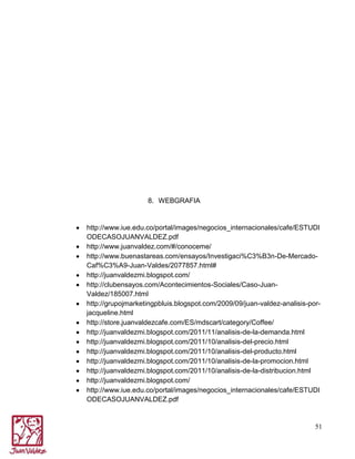8. WEBGRAFIA

http://www.iue.edu.co/portal/images/negocios_internacionales/cafe/ESTUDI
ODECASOJUANVALDEZ.pdf
http://www.juanvaldez.com/#/conoceme/
http://www.buenastareas.com/ensayos/Investigaci%C3%B3n-De-MercadoCaf%C3%A9-Juan-Valdes/2077857.html#
http://juanvaldezmi.blogspot.com/
http://clubensayos.com/Acontecimientos-Sociales/Caso-JuanValdez/185007.html
http://grupojmarketingpbluis.blogspot.com/2009/09/juan-valdez-analisis-porjacqueline.html
http://store.juanvaldezcafe.com/ES/mdscart/category/Coffee/
http://juanvaldezmi.blogspot.com/2011/11/analisis-de-la-demanda.html
http://juanvaldezmi.blogspot.com/2011/10/analisis-del-precio.html
http://juanvaldezmi.blogspot.com/2011/10/analisis-del-producto.html
http://juanvaldezmi.blogspot.com/2011/10/analisis-de-la-promocion.html
http://juanvaldezmi.blogspot.com/2011/10/analisis-de-la-distribucion.html
http://juanvaldezmi.blogspot.com/
http://www.iue.edu.co/portal/images/negocios_internacionales/cafe/ESTUDI
ODECASOJUANVALDEZ.pdf

51

 