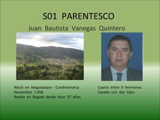 S01 PARENTESCO
Juan Bautista Vanegas Quintero.
Nació en lenguazaque - Cundinamarca
Noviembre 1.958.
Resido en Bogotá desde hace 37 años.
Cuarto entre 9 hermanos.
Casado con dos hijos.
 