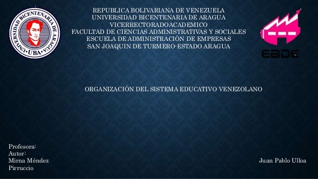 REPUBLICA BOLIVARIANA DE VENEZUELA
UNIVERSIDAD BICENTENARIA DE ARAGUA
VICERRECTORADOACADEMICO
FACULTAD DE CIENCIAS ADMINISTRATIVAS Y SOCIALES
ESCUELA DE ADMINISTRACIÓN DE EMPRESAS
SAN JOAQUIN DE TURMERO-ESTADO ARAGUA
ORGANIZACIÓN DEL SISTEMA EDUCATIVO VENEZOLANO
Profesora:
Autor:
Mirna Méndez Juan Pablo Ulloa
Pirruccio
 