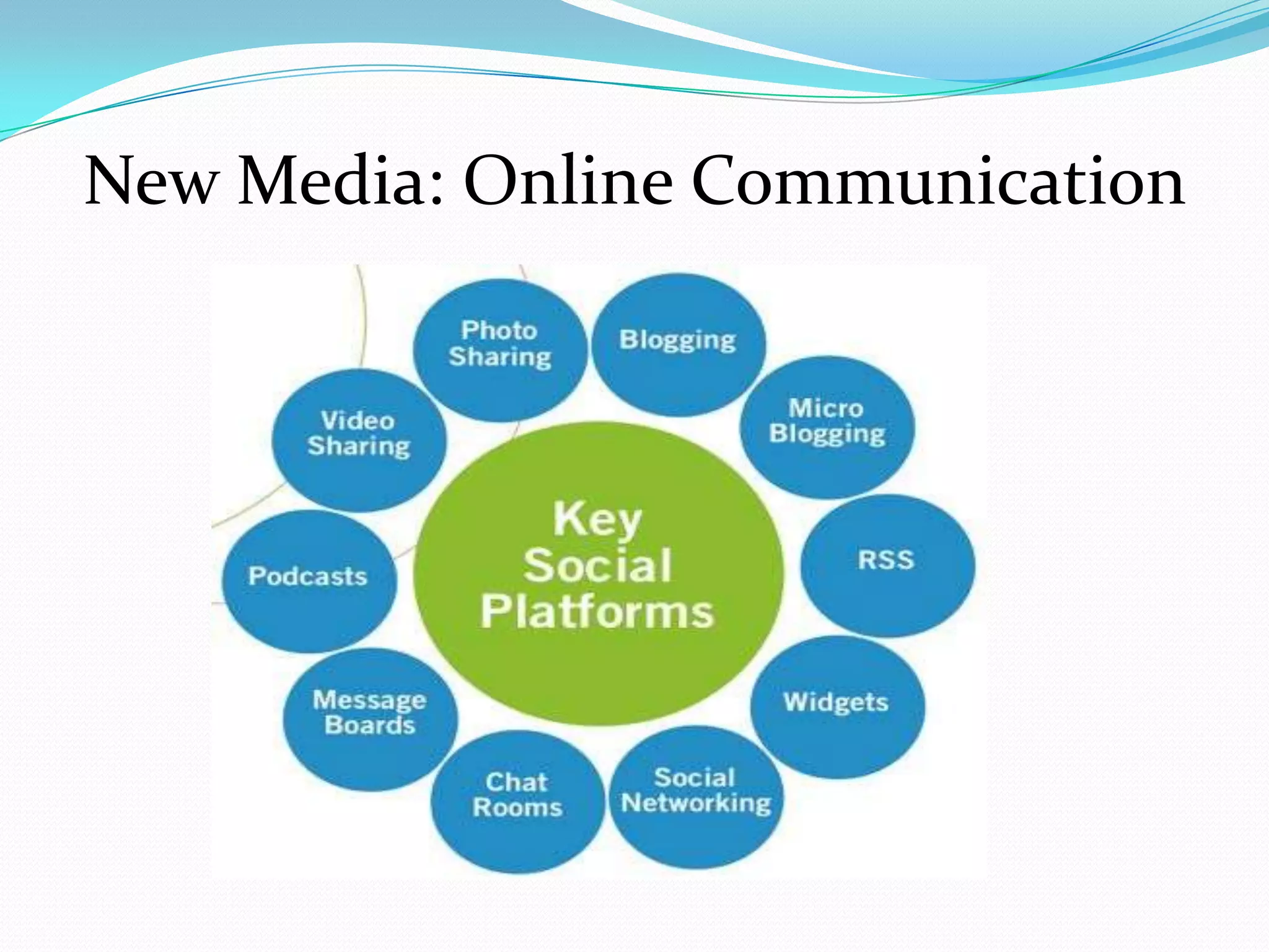 New Media: Online Communication
 
