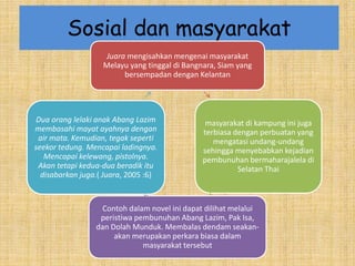 Sosial dan masyarakat
Juara mengisahkan mengenai masyarakat
Melayu yang tinggal di Bangnara, Siam yang
bersempadan dengan Kelantan
masyarakat di kampung ini juga
terbiasa dengan perbuatan yang
mengatasi undang-undang
sehingga menyebabkan kejadian
pembunuhan bermaharajalela di
Selatan Thai
Contoh dalam novel ini dapat dilihat melalui
peristiwa pembunuhan Abang Lazim, Pak Isa,
dan Dolah Munduk. Membalas dendam seakan-
akan merupakan perkara biasa dalam
masyarakat tersebut
Dua orang lelaki anak Abang Lazim
membasahi mayat ayahnya dengan
air mata. Kemudian, tegak seperti
seekor tedung. Mencapai ladingnya.
Mencapai kelewang, pistolnya.
Akan tetapi kedua-dua beradik itu
disabarkan juga.( Juara, 2005 :6)
 