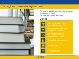 AÇÕES ESTRUTURAIS
Valorização dos profissionais de segurança pública

                                             Formação e aperfeiçoamento dos profissionais
                                             de segurança pública.
                                             Formação continuada à distância.
                                             Cursos
                                                       Para uso de tecnologias
                                                       não letais e uso da força
                                                       Em policiamento comunitário
                                                       e mediação de conflitos
                                                       Em inteligência policial
                                                       e investigação criminal

                                                       Em perícia balística de local

                                                       Medicina legal

                                                       Fonética forense
 