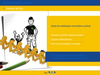 PROGRAMAS LOCAIS

1. Território de Paz




                       Ações de mobilização comunitária e policial


                       Gabinete de gestão integrada municipal
                       Equipes multidisciplinares
                       Plano de Comunicação Comunitária




                       Reorganização dos espaços urbanos e
                       recuperação dos equipamentos públicos
 