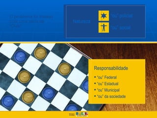 O problema foi tratado                        “ou” policial
com uma série de         Natureza
“OUs”                                         “ou” social




                                    Responsabilidade
                                     “ou” Federal
                                     “ou” Estadual
                                     “ou” Municipal
                                     “ou” da sociedade
 