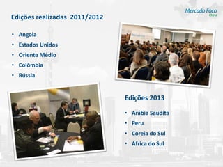 Edições realizadas 2011/2012

• Angola
• Estados Unidos
• Oriente Médio
• Colômbia
• Rússia


                               Edições 2013
                               • Arábia Saudita
                               • Peru
                               • Coreia do Sul
                               • África do Sul
 