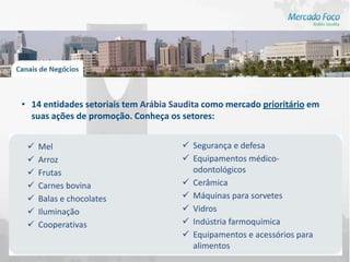 • 14 entidades setoriais tem Arábia Saudita como mercado prioritário em
  suas ações de promoção. Conheça os setores:


    Mel                               Segurança e defesa
    Arroz                             Equipamentos médico-
    Frutas                             odontológicos
    Carnes bovina                     Cerâmica
    Balas e chocolates                Máquinas para sorvetes
    Iluminação                        Vidros
    Cooperativas                      Indústria farmoquímica
                                       Equipamentos e acessórios para
                                        alimentos
 