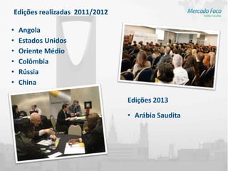 Edições realizadas 2011/2012

•   Angola
•   Estados Unidos
•   Oriente Médio
•   Colômbia
•   Rússia
•   China

                               Edições 2013
                               • Arábia Saudita
 