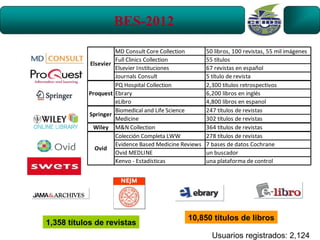 BES-2012
                    MD Consult Core Collection        50 libros, 100 revistas, 55 mil imágenes
                    Full Clinics Collection           55 títulos
           Elsevier
                    Elsevier Instituciones            67 revistas en español
                    Journals Consult                  5 título de revista
                    PQ Hospital Collection            2,300 títulos retrospectivos
           Proquest Ebrary                            6,200 libros en inglés
                    eLibro                            4,800 libros en espanol
                    Biomedical and Life Science       247 títulos de revistas
           Springer
                    Medicine                          302 títulos de revistas
            Wiley M&N Collection                      364 títulos de revistas
                    Colección Completa LWW            278 títulos de revistas
                    Evidence Based Medicine Reviews   7 bases de datos Cochrane
             Ovid
                    Ovid MEDLINE                      un buscador
                    Kenvo - Estadísticas              una plataforma de control




                                              10,850 títulos de libros
1,358 títulos de revistas
                                                        Usuarios registrados: 2,124
 