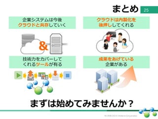 ©1998-2015 Infoteria Corporation.
企業システムは今後
クラウドと共存していく
クラウドは内製化を
後押ししてくれる
技術⼒力力をカバーして
くれるツールが有る
成果をあげている
企業がある
まとめ
まずは始めてみませんか？
＆
25
 