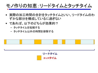 モノ作りの知恵：リードタイムとタッチタイム
• 実際の加工時間の合計をタッチタイムといい、リードタイムのわ
ずかな部分を構成しているに過ぎない
• であれば、以下のどちらが効果的？
– タッチタイムを短縮する
– タッチタイム以外の時間を排除する
リードタイム
タッチタイム
 