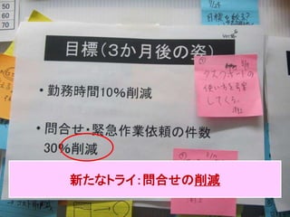 Copyright © 2015 OGIS-RI Co., Ltd. All Rights Reserved. 66
新たなトライ：問合せの削減
 