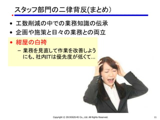 スタッフ部門の二律背反(まとめ）
• 工数削減の中での業務知識の伝承
• 企画や施策と日々の業務との両立
Copyright © 2015OGIS-RI Co., Ltd. All Rights Reserved. 11
• 紺屋の白袴
– 業務を見直して作業を改善しよう
にも、社内ＩＴは優先度が低くて…
 
