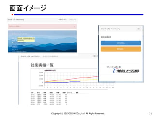 画面イメージ
Copyright © 2015OGIS-RI Co., Ltd. All Rights Reserved. 21
 