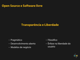 Open Source e Software livre




               Transparência e Liberdade



    • Pragmático               • Filosófico
    • Desenvolvimento aberto   • Ênfase na liberdade do
    • Modelos de negócio        usuário
 