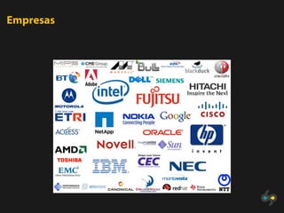 Empresas
 