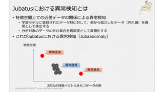 Jubatusにおける異常検知とは
• 特徴空間上での近傍データの関係による異常検知
• 学習モデルに登録されたデータ群に対して、他から孤立したデータ（外れ値）を異
常として検出する
• 分析対象のデータの外れ具合を異常度として数値化する
• これがJubatusにおける異常検知（Jubaanomaly）
特徴空間
異常度高
異常度高
異常度低
2次元の特徴ベクトルをもつデータの例
Copyright©2016 NTT corp. All Rights Reserved.
 
