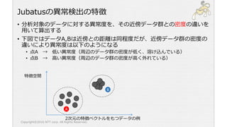 Jubatusの異常検出の特徴
• 分析対象のデータに対する異常度を、その近傍データ群との密度の違いを
用いて算出する
• 下図ではデータA,Bは近傍との距離は同程度だが、近傍データ群の密度の
違いにより異常度は以下のようになる
• 点A → 低い異常度（周辺のデータ群の密度が低く、溶け込んでいる）
• 点B → 高い異常度（周辺のデータ群の密度が高く外れている）
A
B
特徴空間
2次元の特徴ベクトルをもつデータの例
Copyright©2016 NTT corp. All Rights Reserved.
 